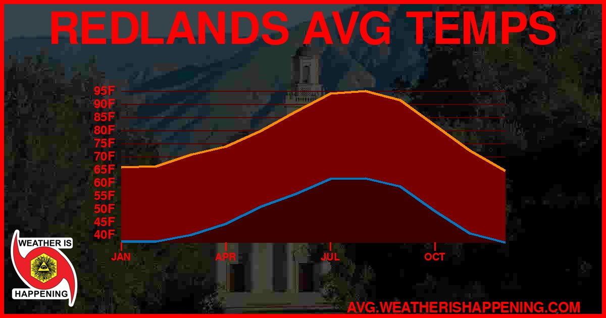 AVG TEMP CARD 4 DOWNLOAD