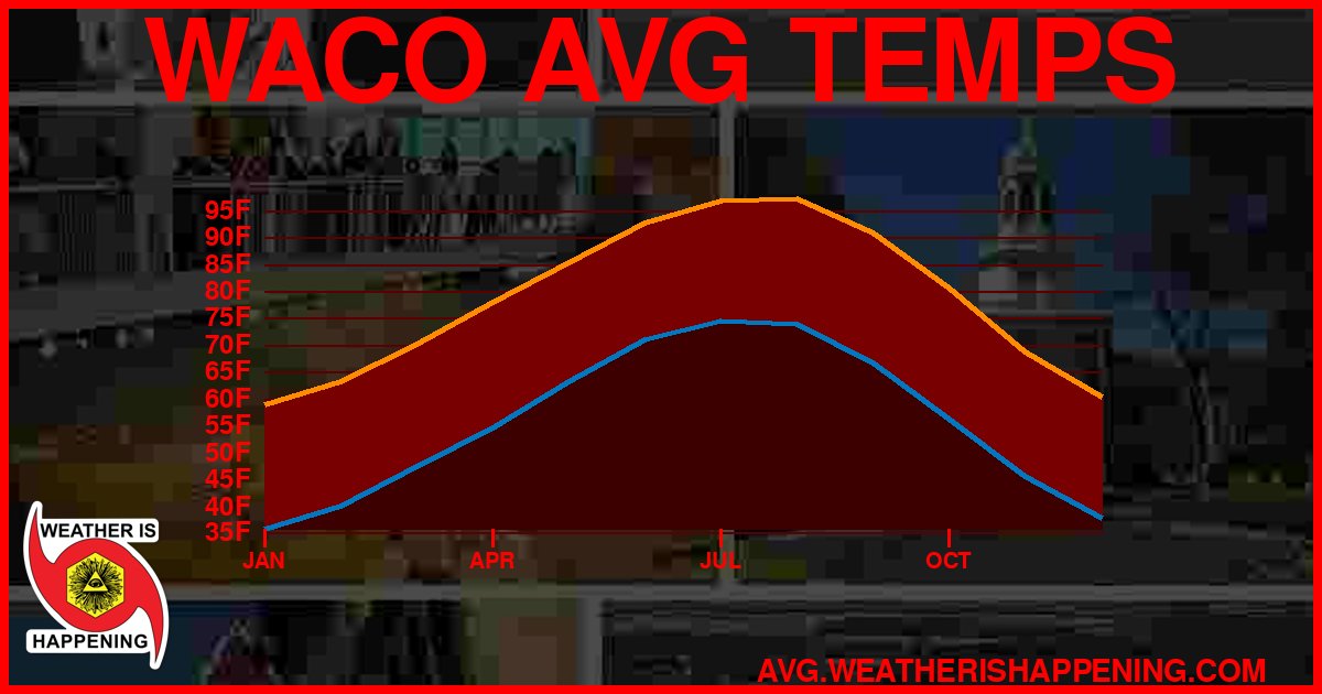AVG TEMP CARD 4 DOWNLOAD