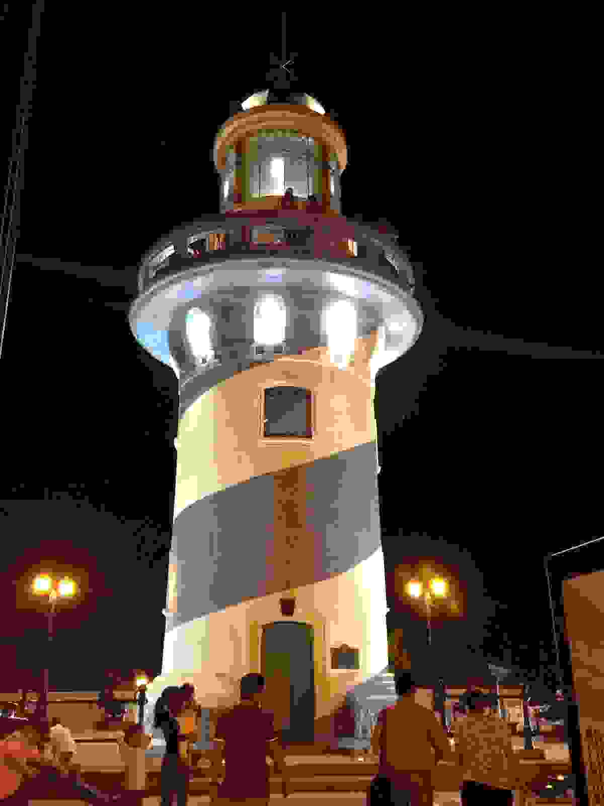 IMAGE OF GUAYAQUIL